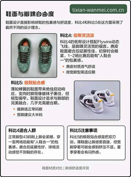 完美体育经典版评测：网页版 vs APP版，实战党选哪个？