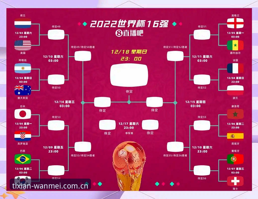 2030世界杯扩军至66队深度评测：中国男足的绝佳机会与完美体育平台观赛前瞻